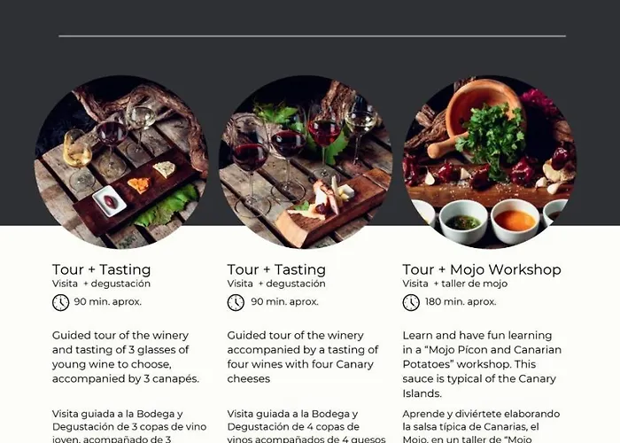 Feriehus Profithome- I