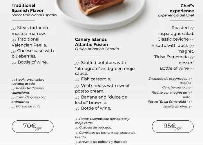 בית נופש Profithome- I *